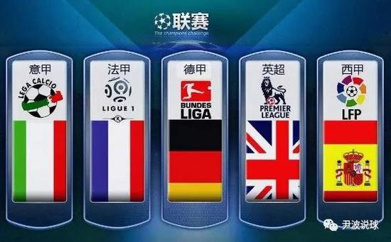 引球员方面